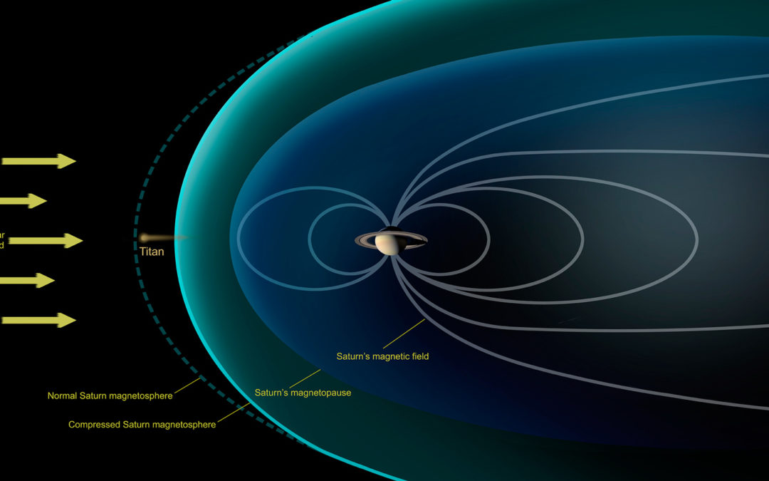 Cassini Catches Titan Naked in the Solar Wind