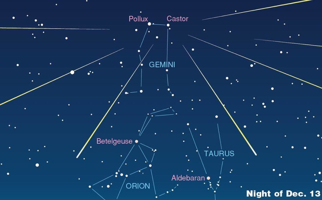 Geminids Meteor Shower – Dec. 13th 8PM