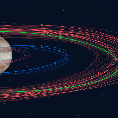 Jupiter update:  12 new moons discovered around the Giant Planet, including one oddball !!