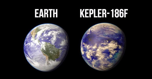 NASA’s Kepler Space Telescope discovered an Earth-like planet