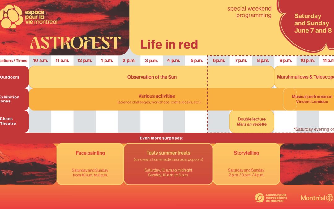AstroFest 2025 – Mars: Life in Red – Rio Tinto Alcan Planetarium on June 7 and 8